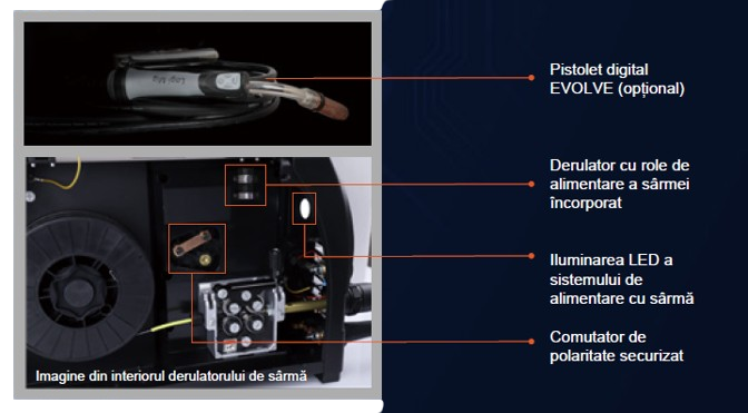 Jasic Evolve 200+ - obrazek 2